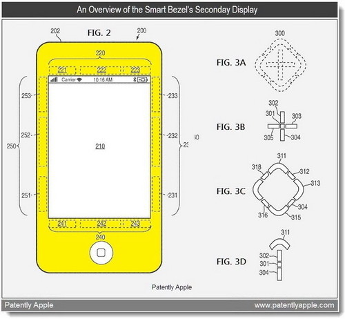 苹果新专利iPhone5或具备智能操控板